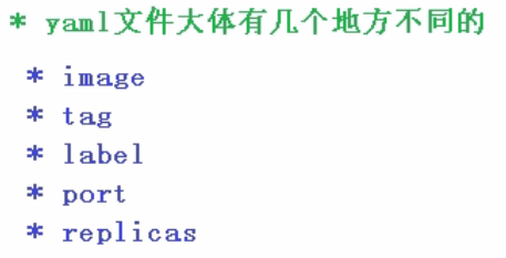05-Ingress基础、Helm和物理卷