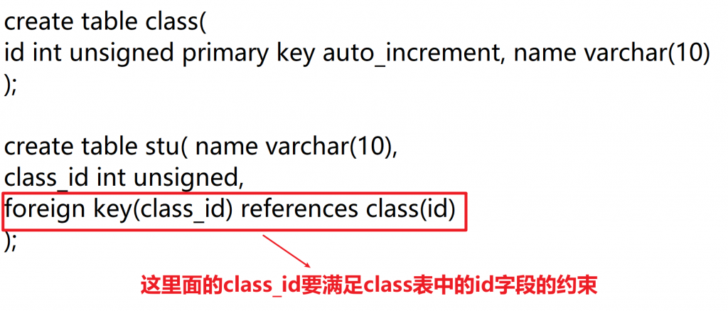 3 SQL细说（超详细）