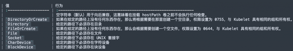 05-Ingress基础、Helm和物理卷