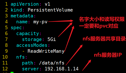 05-Ingress基础、Helm和物理卷