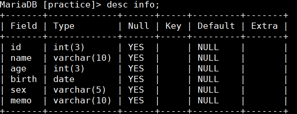 2 MYSQL SQL练习题