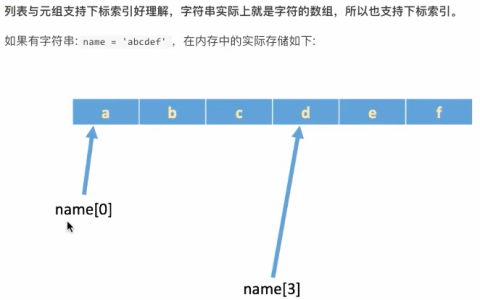 在常量字符串中包含换行符时，我们如何处理这些特殊字符？