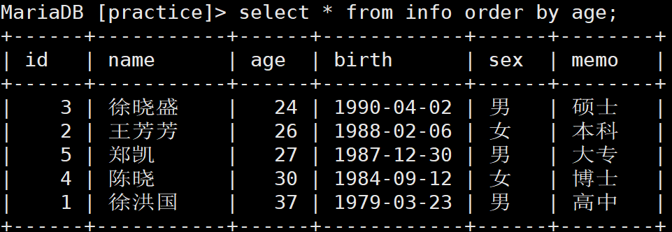 2 MYSQL SQL练习题
