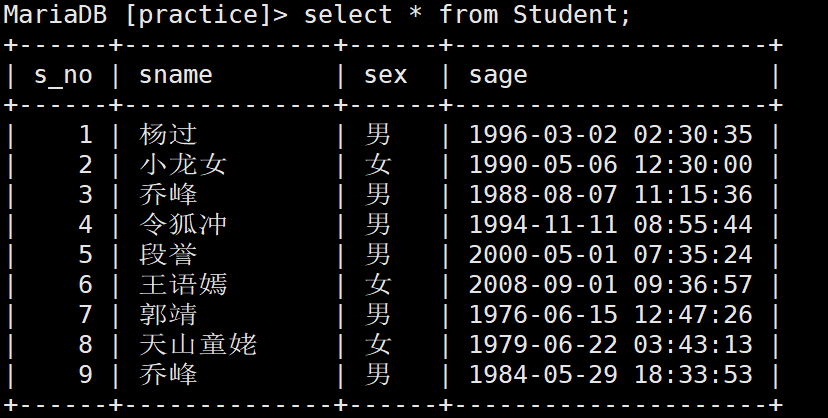 2 MYSQL SQL练习题