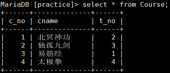 2 MYSQL SQL练习题