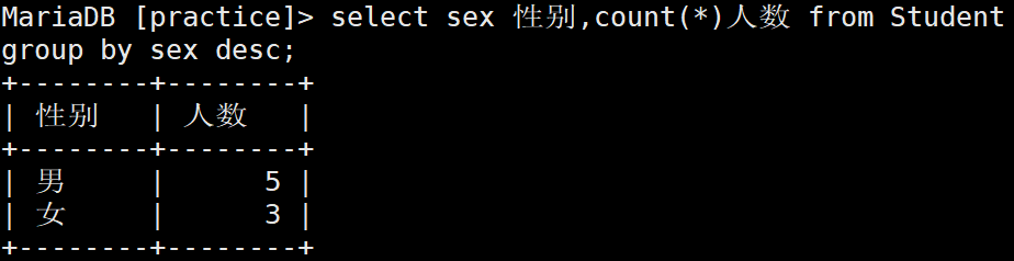 2 MYSQL SQL练习题