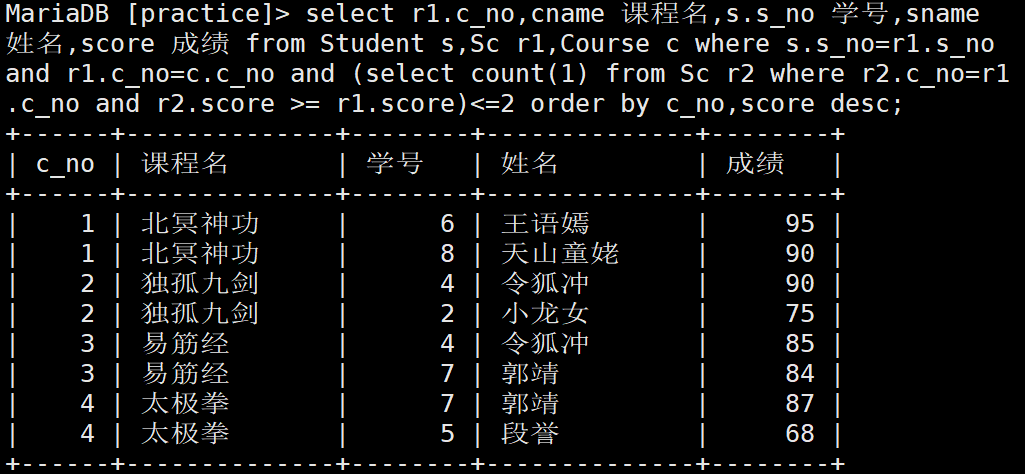 2 MYSQL SQL练习题