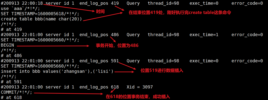 4 mysql日志