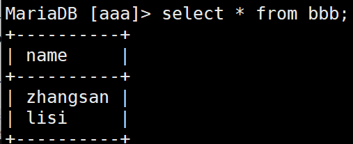 4 mysql日志
