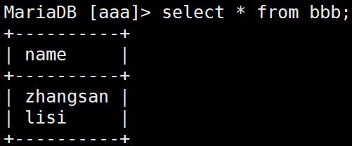 4 mysql日志