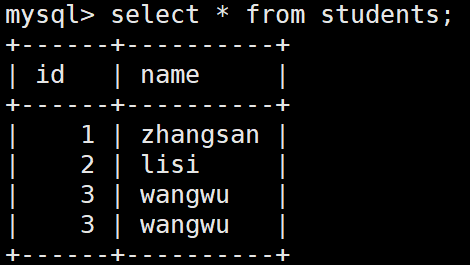 9 Amoeba和mycat分别实现mysql读写分离