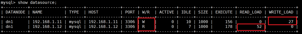 9 Amoeba和mycat分别实现mysql读写分离