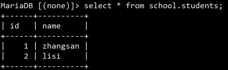 9 Amoeba和mycat分别实现mysql读写分离