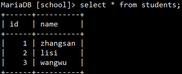 9 Amoeba和mycat分别实现mysql读写分离