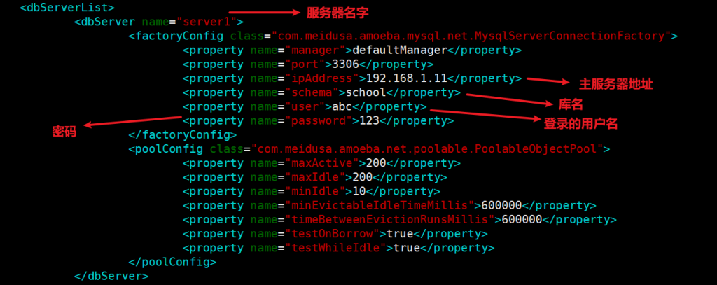 9 Amoeba和mycat分别实现mysql读写分离