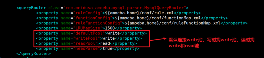 9 Amoeba和mycat分别实现mysql读写分离