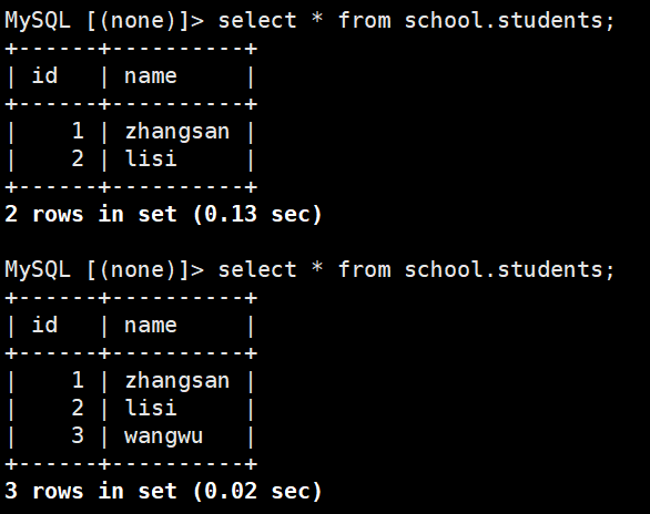 9 Amoeba和mycat分别实现mysql读写分离