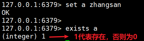 Redis基础概念