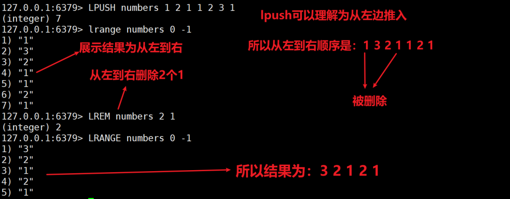 Redis基础概念