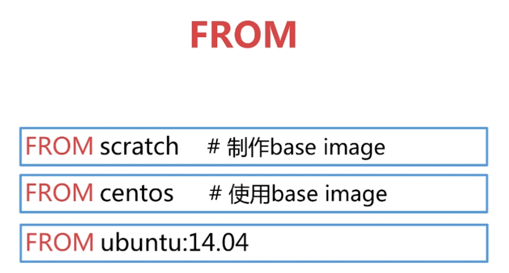 01-docker基础概念（安装，命令，镜像制作，仓库，资源限制）