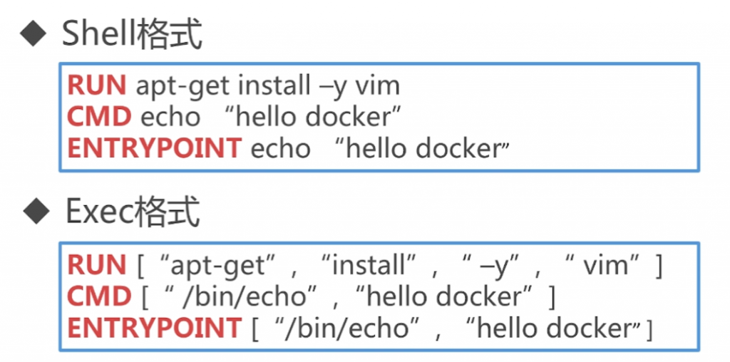 01-docker基础概念（安装，命令，镜像制作，仓库，资源限制）