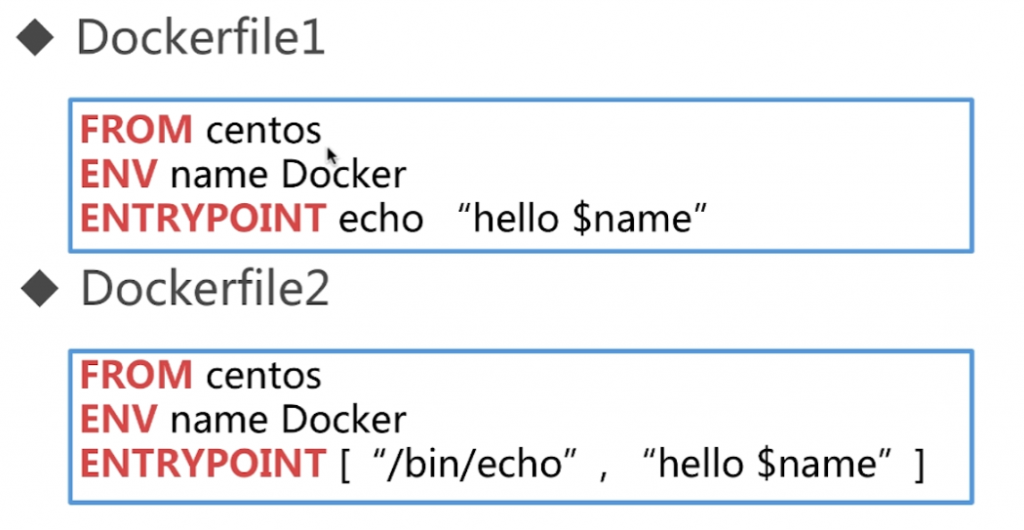01-docker基础概念（安装，命令，镜像制作，仓库，资源限制）