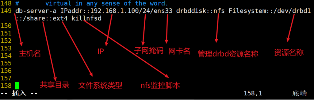 NFS+heartbeat+DRBD高可用集群