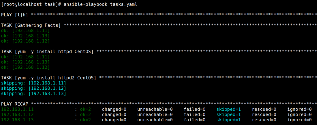 4、ansible语法（条件判断 when、循环语句with_items（loop）、block语句、触发器 handlers、tag 标签、include、错误忽略、错误处理、jinjia2）