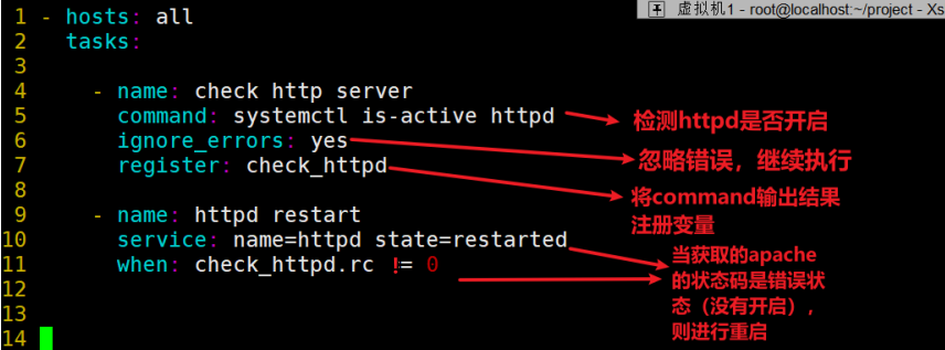 4、ansible语法（条件判断 when、循环语句with_items（loop）、block语句、触发器 handlers、tag 标签、include、错误忽略、错误处理、jinjia2）