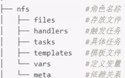 5、ansible roles