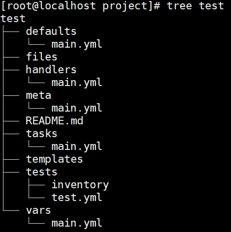 5、ansible roles