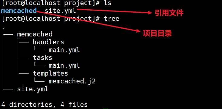 5、ansible roles