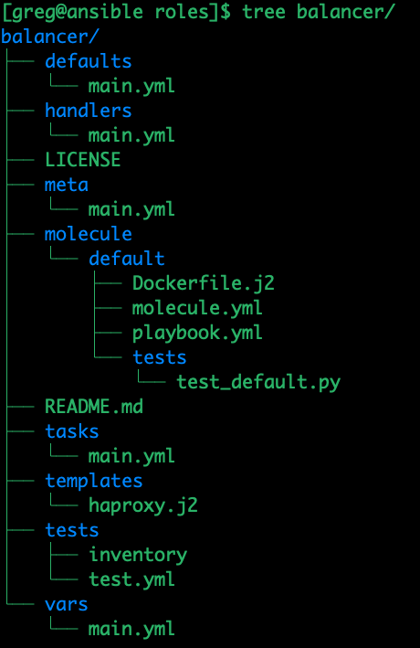 RHCE8.2题目