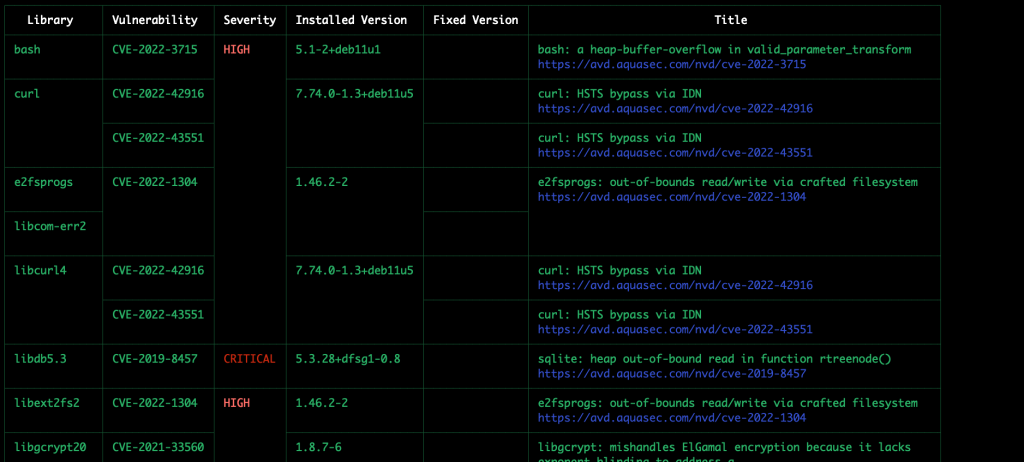 Kubernetes安全篇5：供应链安全