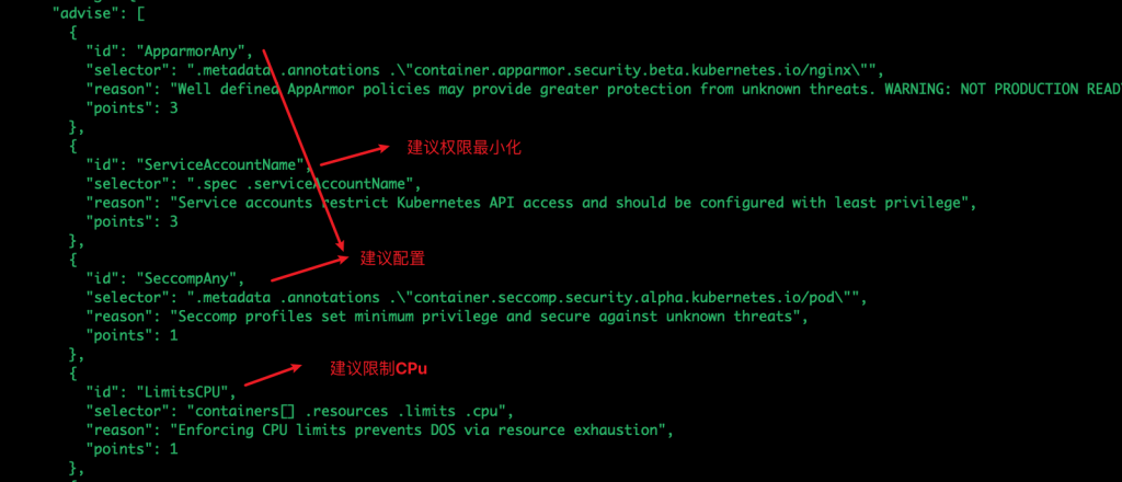 Kubernetes安全篇5：供应链安全