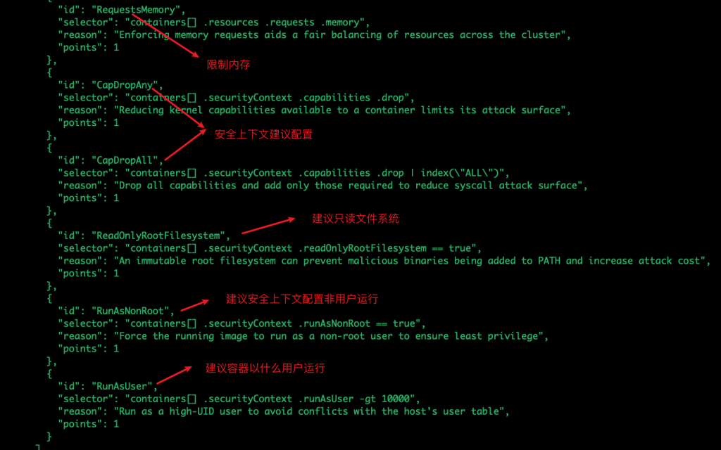 Kubernetes安全篇5：供应链安全