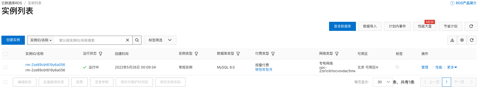 阿里云跨企业自治授权