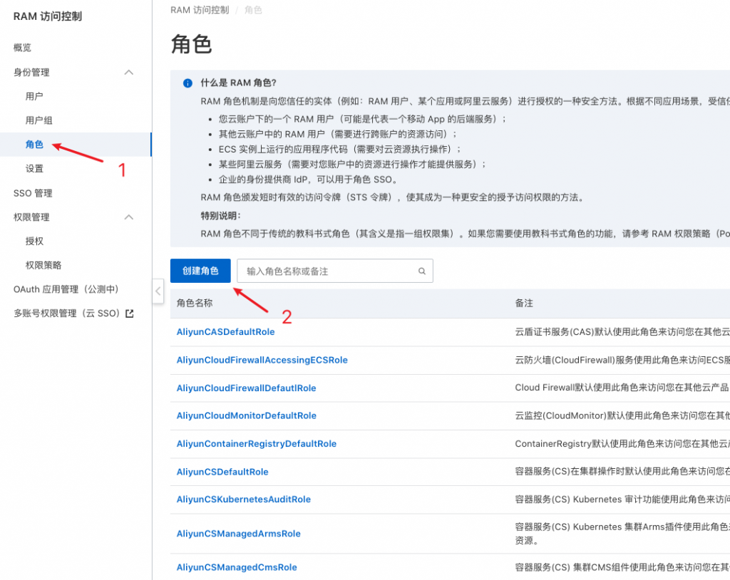 阿里云跨企业自治授权