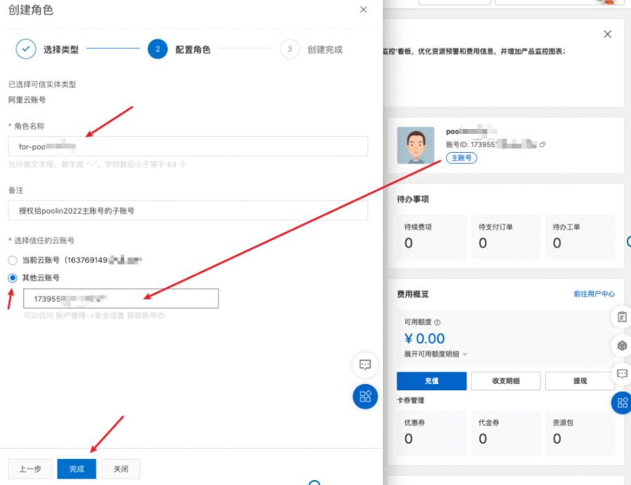 阿里云跨企业自治授权