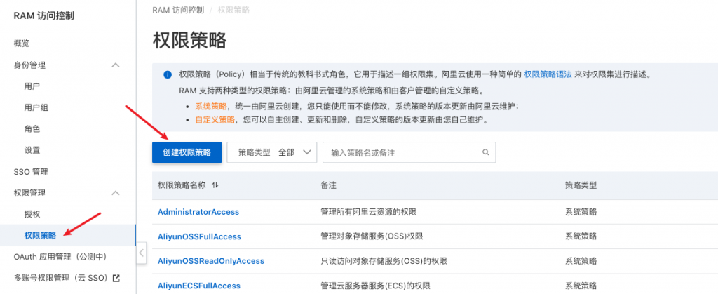 阿里云跨企业自治授权