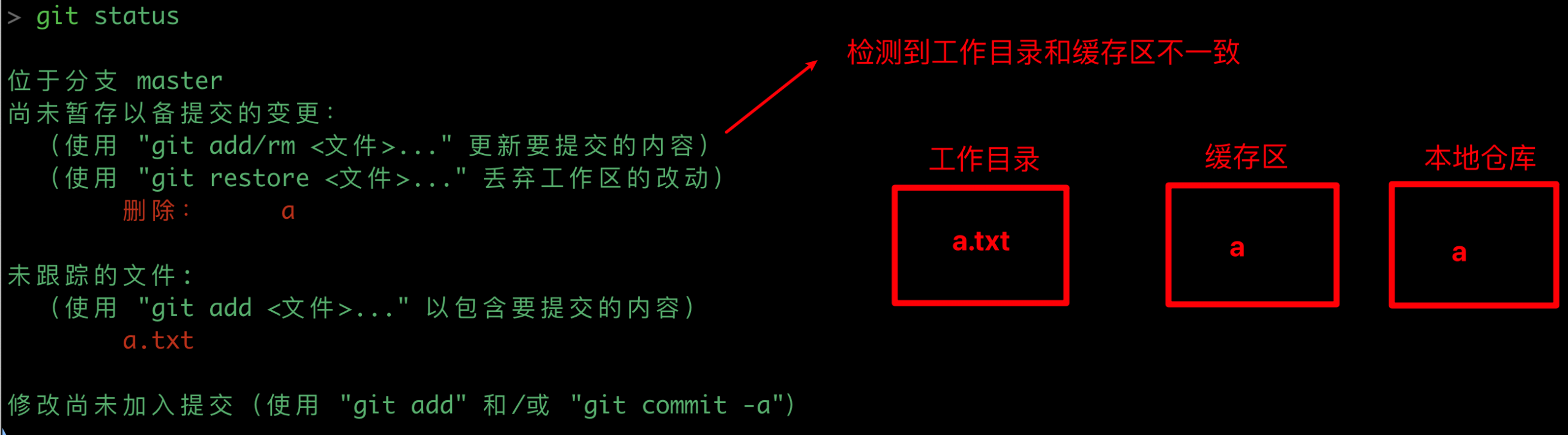 1-git