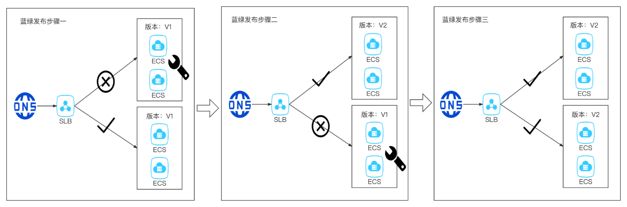 图示描述已自动生成