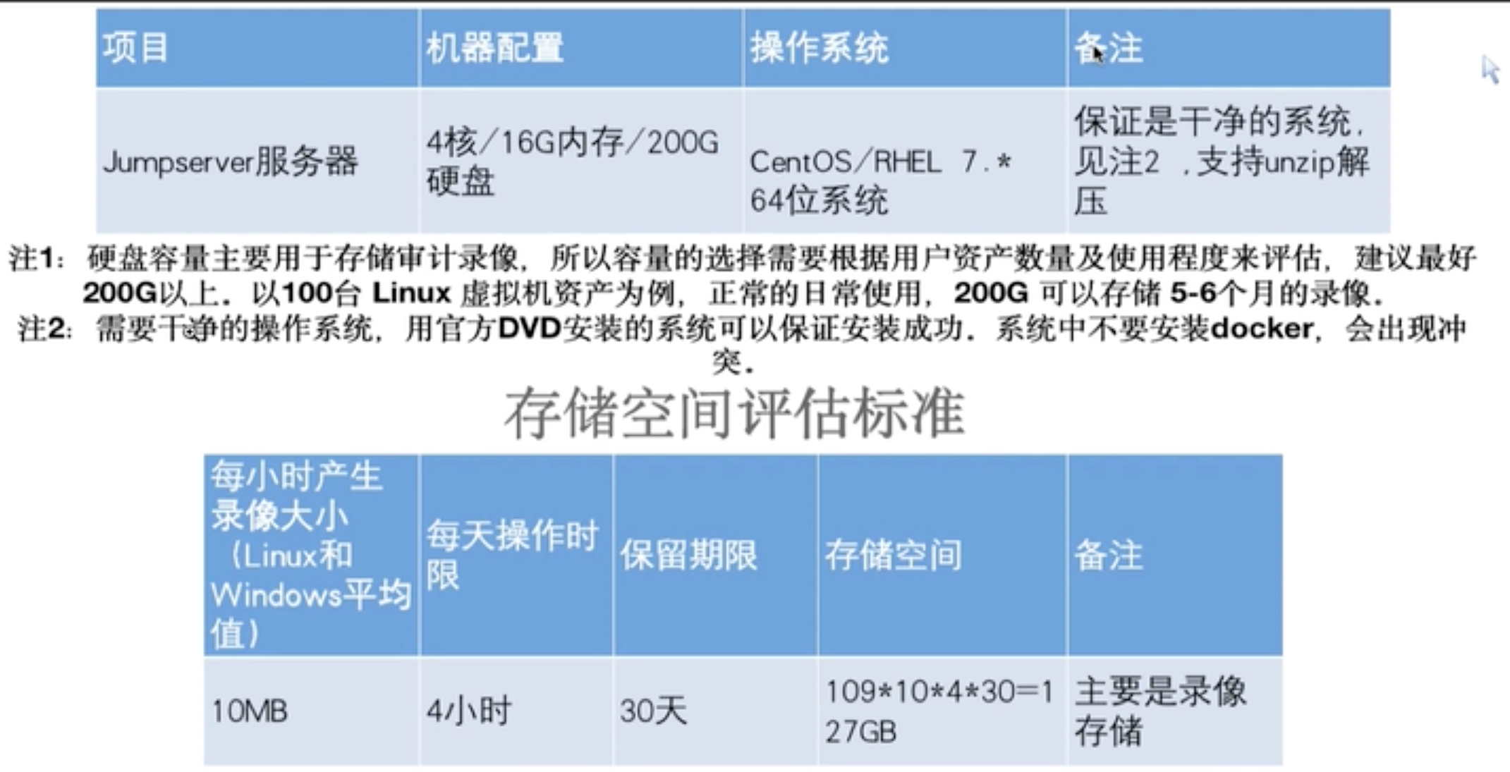 堡垒机