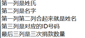 12、习题