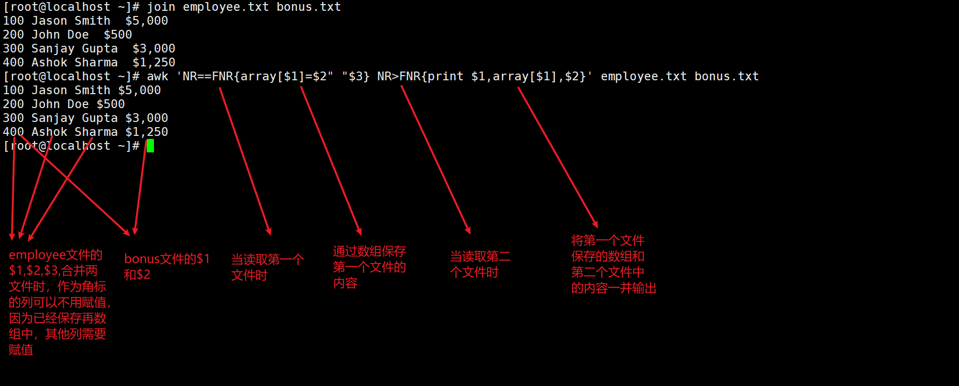12、习题