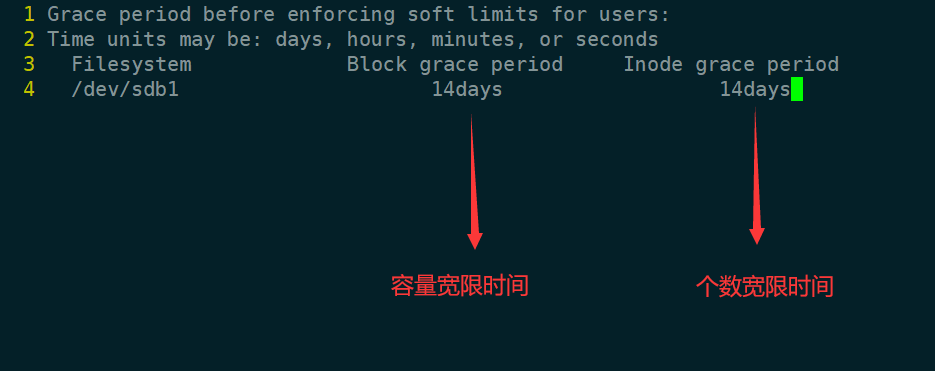 磁盘管理