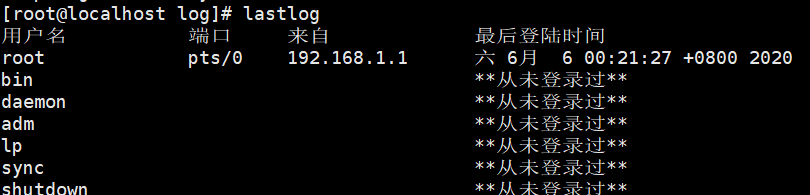 日志管理