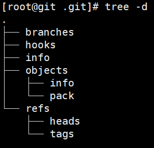 1-git