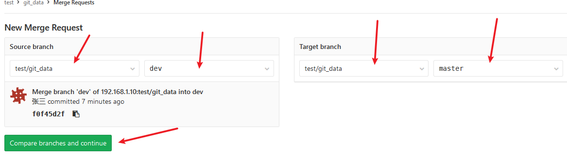 2-github&gitlab