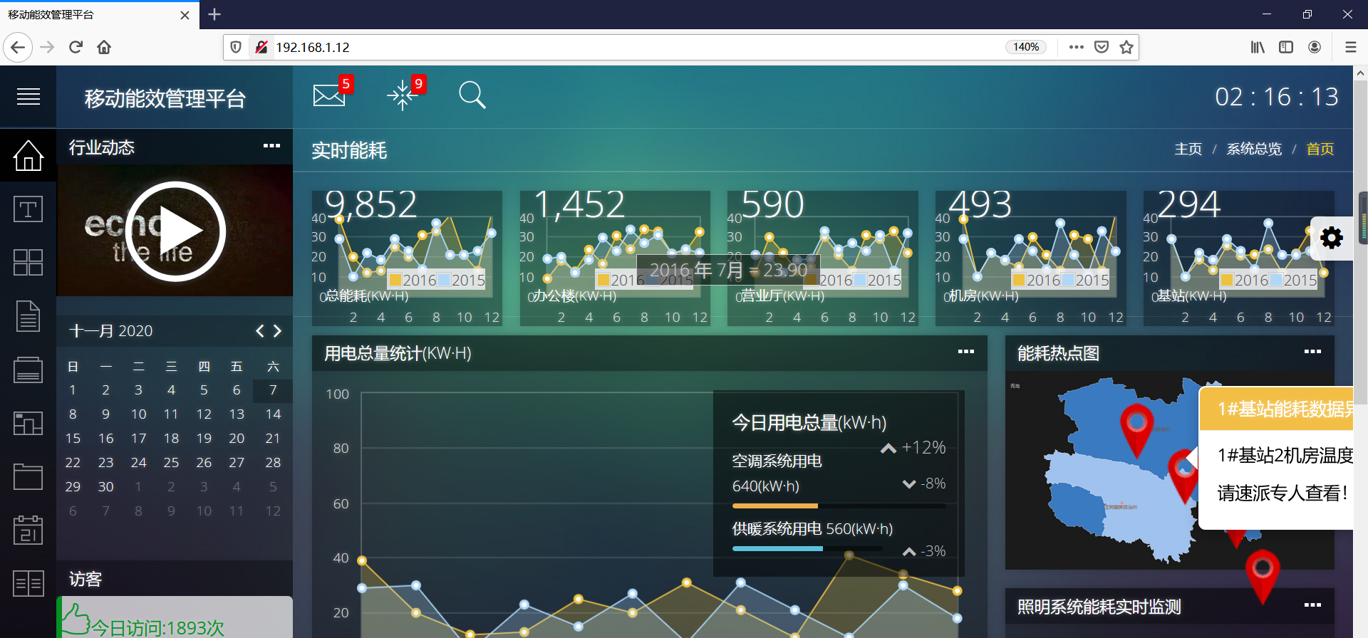 5-pipeline和代码上线